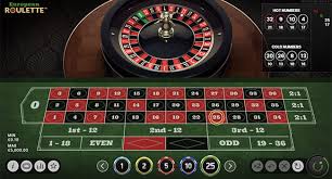 Roulette Casinoer Strategier og Tips til At Vinde